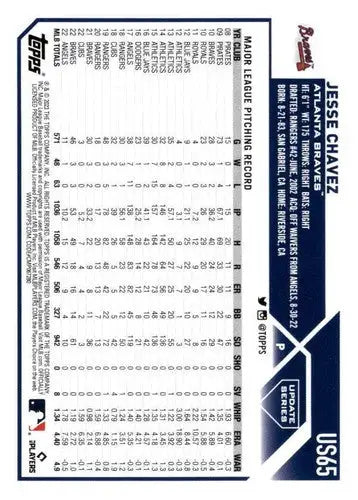 Baseball card statistics for 2023 Topps Update Series US65 Jesse Chavez NM Near Mint Braves