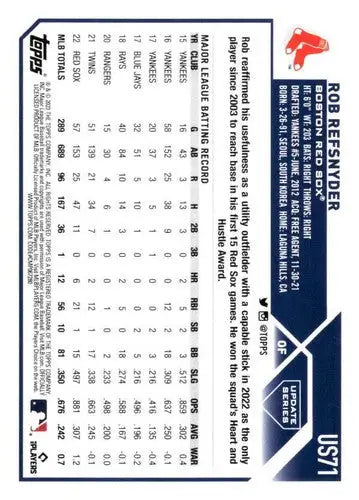 2023 Topps Update Series #US71 Rob Refsnyder NM Near Mint Red Sox ID:64505 - Baseball Card Single
