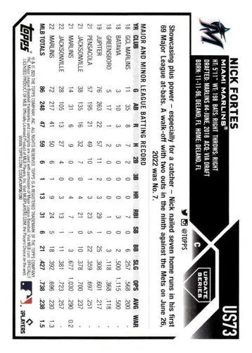 2023 Topps Update Series #US73 Nick Fortes NM-MT Marlins ID:63871 - Baseball Card Single