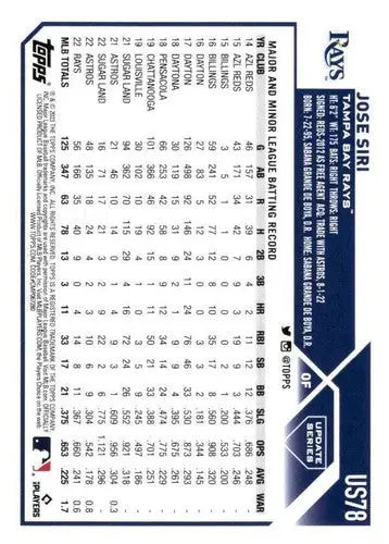 2023 Topps Update Series US78 Jose Siri baseball card Rays NM-MT ID 63479