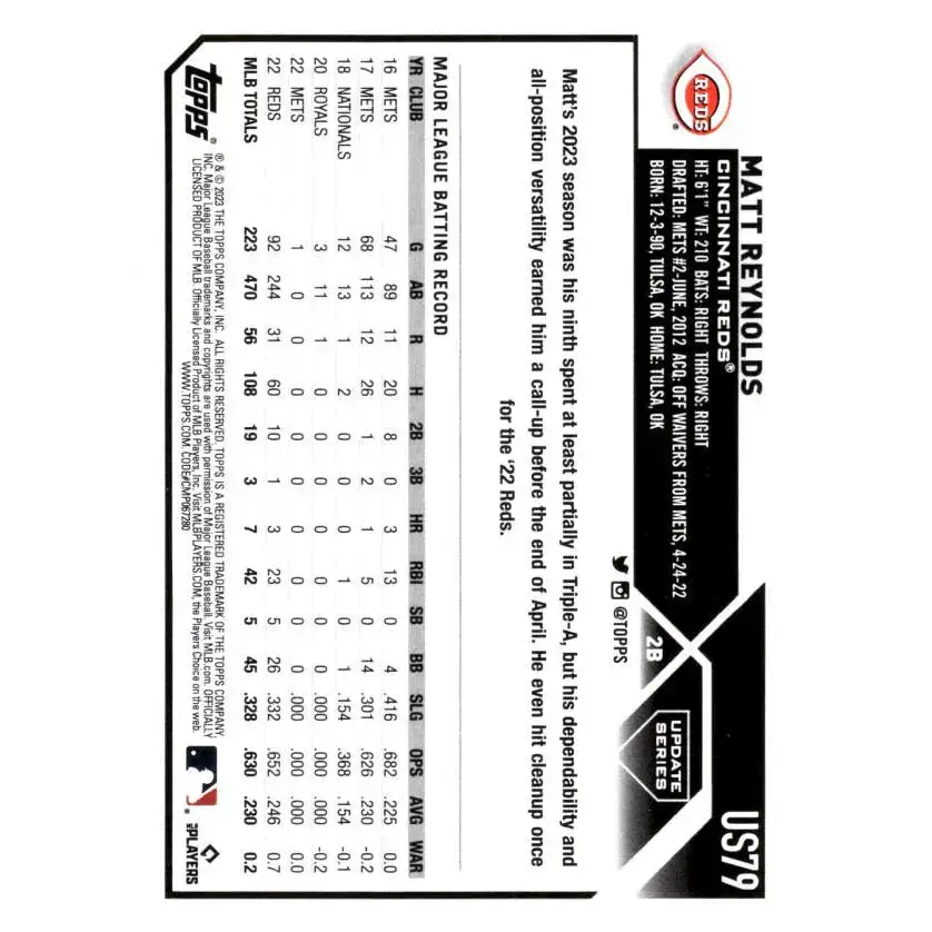 2023 Topps Update Series #US79 Matt Reynolds NM-MT Cincinnati Reds Baseball Card - Baseball Card