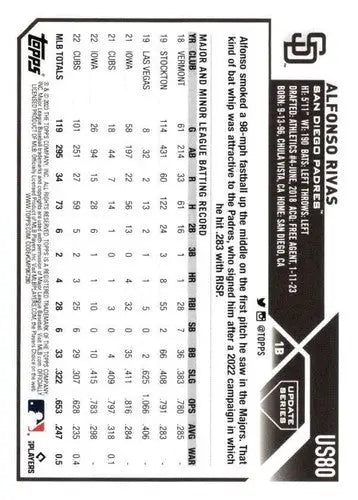 2023 Topps Update Series #US80 Alfonso Rivas NM-MT Padres ID:63861 - Baseball Card Single