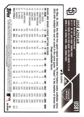 2023 Topps Update Series Jose Azocar baseball card with original gloss near mint