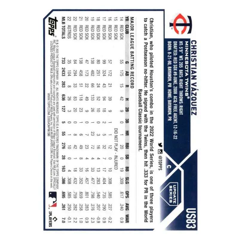 2023 Topps Update Series #US83 Christian Vazquez NM-MT Minnesota Twins Baseball Card - Baseball Card Single