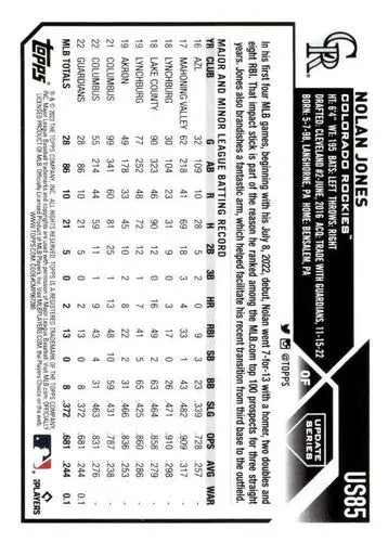 2023 Topps Update Series #US85 Nolan Jones NM-MT RC Rookie Rockies ID:67010 - Baseball Card Single