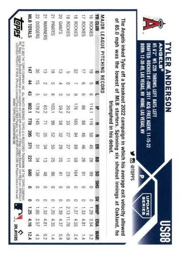 Tyler Anderson baseball card from 2023 Topps Update Series with original gloss near mint