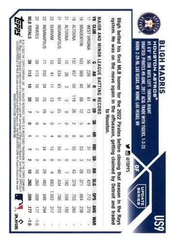 Baseball card from 2023 Topps Update Series US9 Bligh Madris NM-MT RC rookie