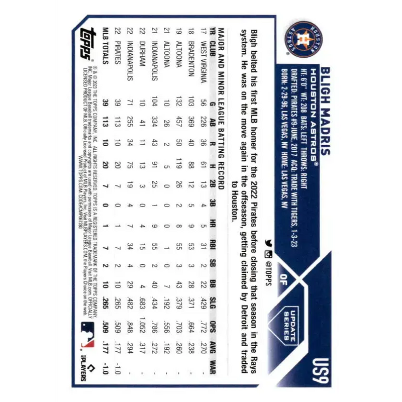 2023 Topps Update Series #US9 Bligh Madris NM-MT RC Rookie Houston Astros Baseball Card - Baseball Card Single