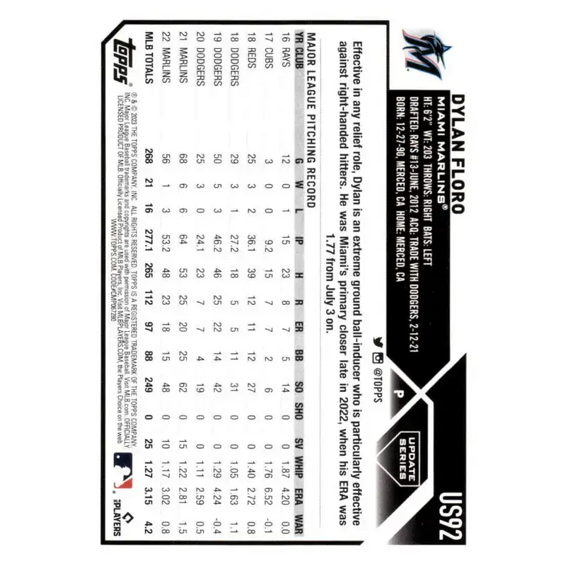 2023 Topps Update Series #US92 Dylan Floro NM-MT Miami Marlins Baseball Card - Baseball Card Single