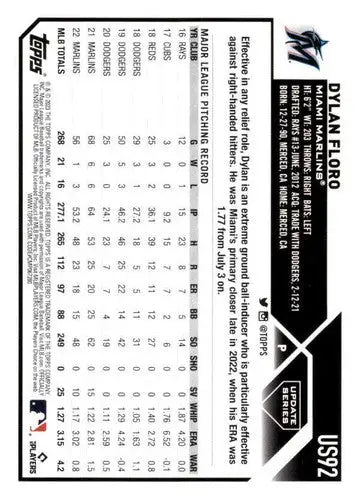 Original gloss 2023 Topps Update Series US92 Dylan Floro baseball card NM Near Mint
