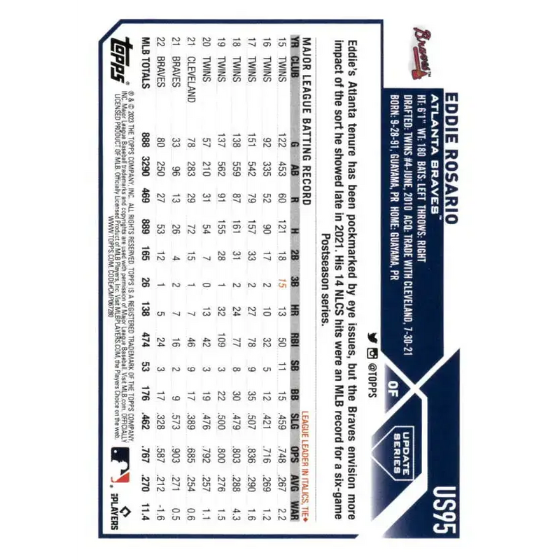 2023 Topps Update Series #US95 Eddie Rosario NM-MT Atlanta Braves Baseball Card - Baseball Card Single