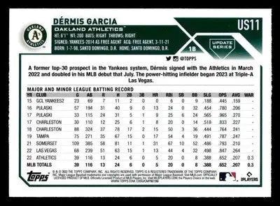2023 Topps Update #US11 Dérmis Garcia - Baseball Card Single