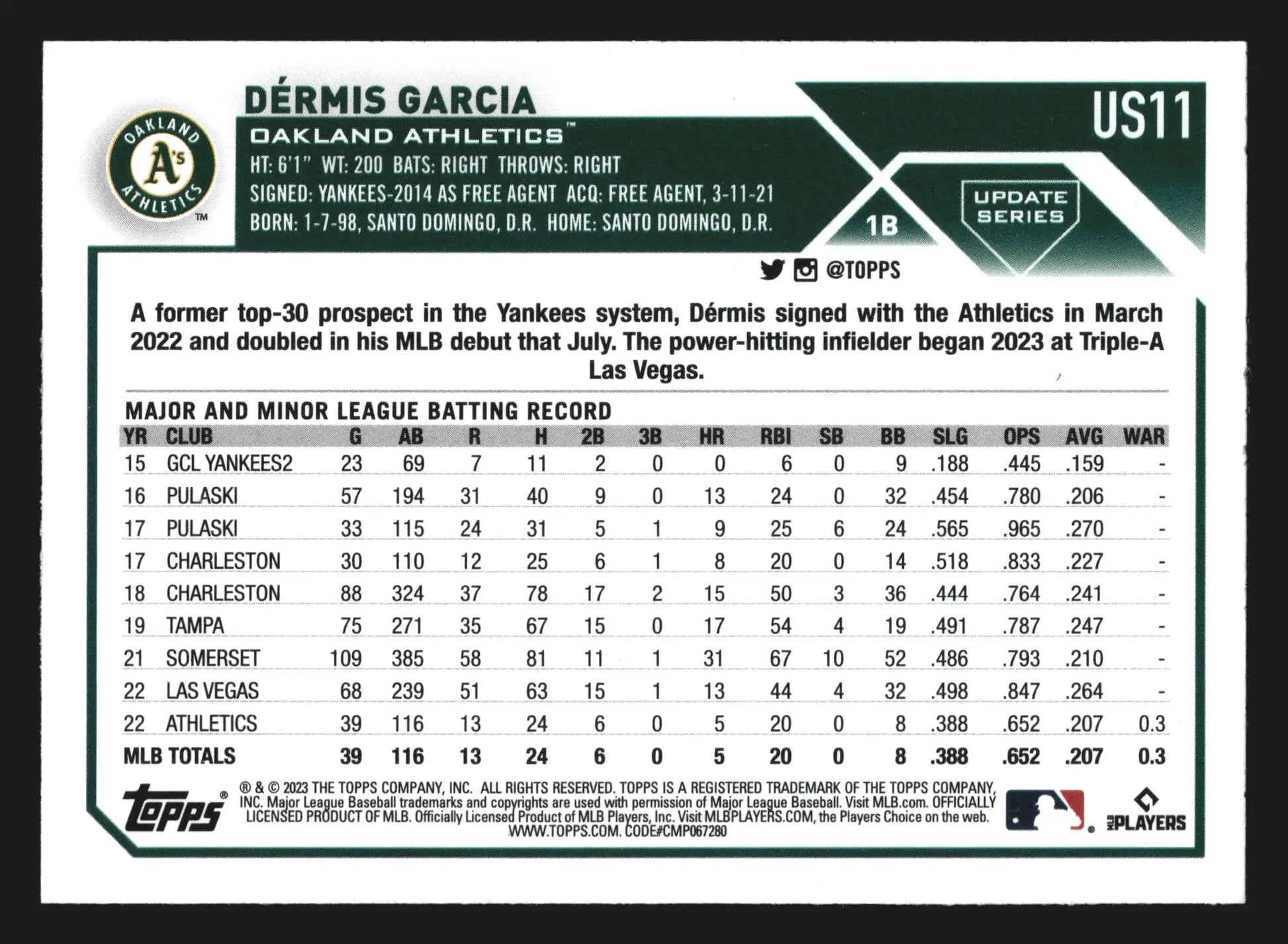 2023 Topps Update #US11 Dermis Garcia Oakland Athletics RC - Baseball Card Single