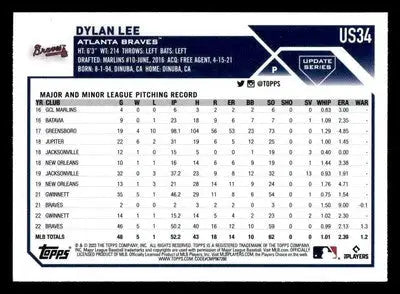 2023 Topps Update #US34 Dylan Lee - Baseball Card Single