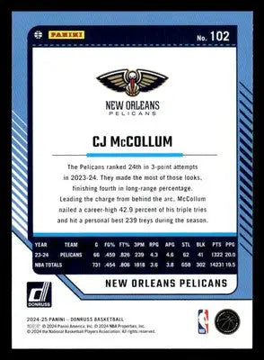 2024-25 Donruss #102 CJ McCollum - Basketball Card Single