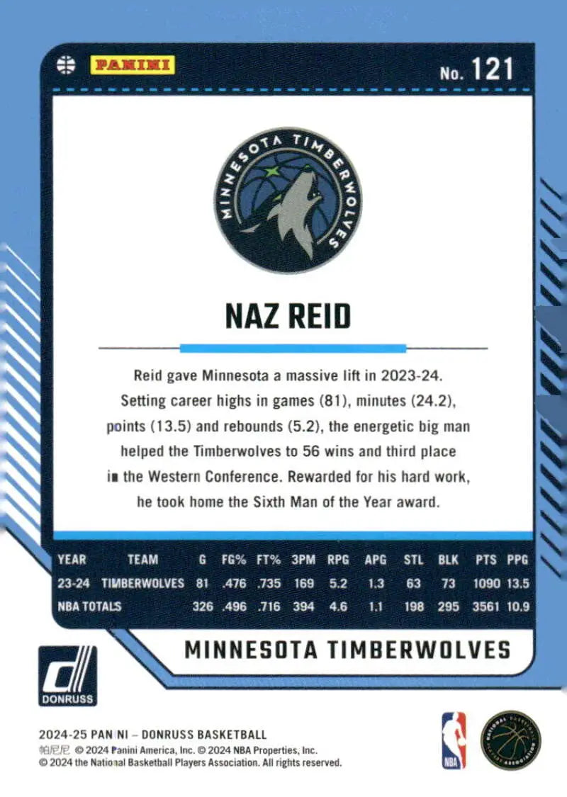 2024-25 Donruss #121 Naz Reid NM-MT Timberwolves ID:81085 - Basketball Card Single
