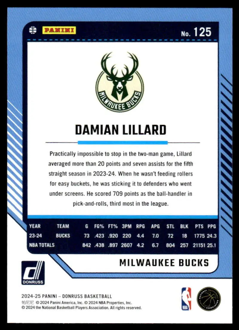 2024-25 Donruss #125 Damian Lillard NM-MT Bucks ID:81087 - Basketball Card Single
