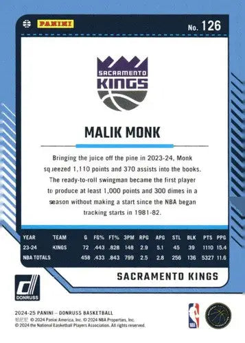 2024-25 Donruss #126 Malik Monk NM-MT Sac Kings ID:81088 - Basketball Card Single