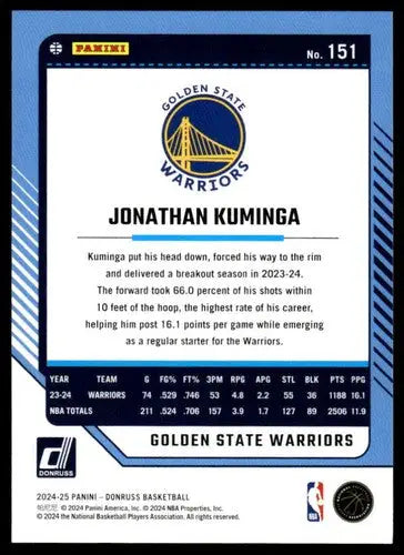 2024-25 Donruss #151 Jonathan Kuminga NM-MT Warriors ID:81104