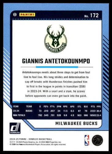 2024-25 Donruss #172 Giannis Antetokounmpo NM-MT Bucks ID:81117 - Basketball Card Single
