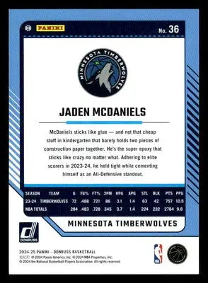 2024-25 Donruss #36 Jaden McDaniels - Basketball Card Single