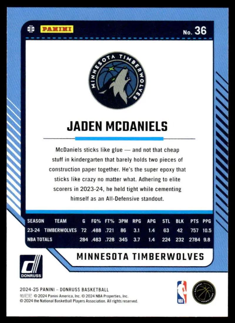 2024-25 Donruss #36 Jaden McDaniels NM-MT Timberwolves ID:81041 - Basketball Card Single
