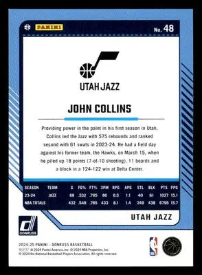 2024-25 Donruss #48 John Collins - Basketball Card Single