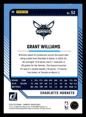 2024-25 Donruss #52 Grant Williams