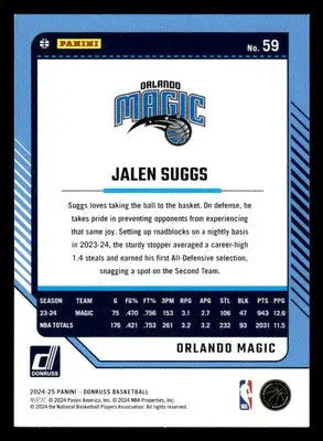 2024-25 Donruss #59 Jalen Suggs - Basketball Card Single