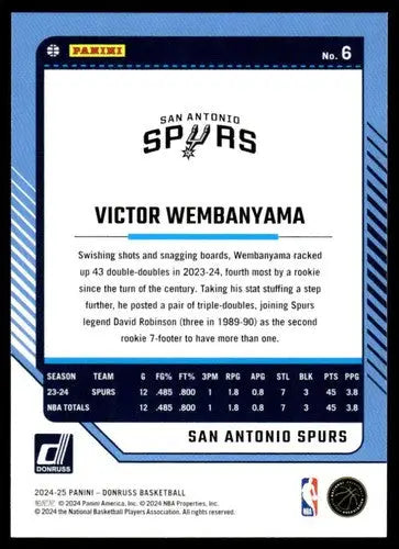 2024-25 Donruss #6 Victor Wembanyama NM Near Mint Spurs ID:83383