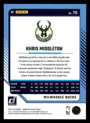 2024-25 Donruss #76 Khris Middleton Base Milwaukee Bucks - Basketball Card Single