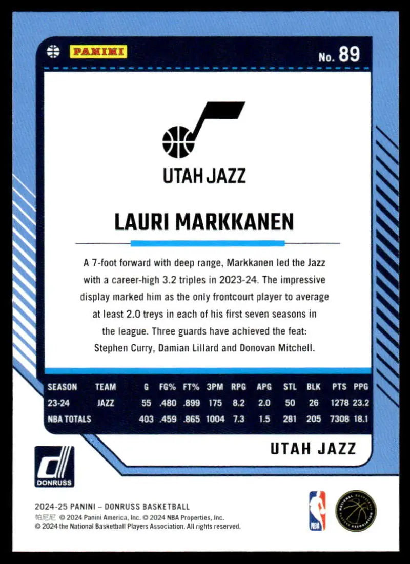 2024-25 Donruss #89 Lauri Markkanen NM-MT Jazz ID:81066 - Basketball Card Single