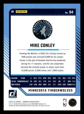 2024-25 Donruss #94 Mike Conley - Basketball Card Single