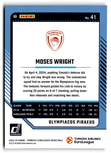 2024-25 Donruss EuroLeague #41 Moses Wright NM Near Mint ID:82593 - Basketball Card Single