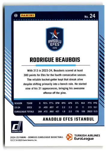 2024-25 Donruss EuroLeague Yellow Flood #24 Rodrigue Beaubois NM-MT ID:82483 - Basketball Card Single
