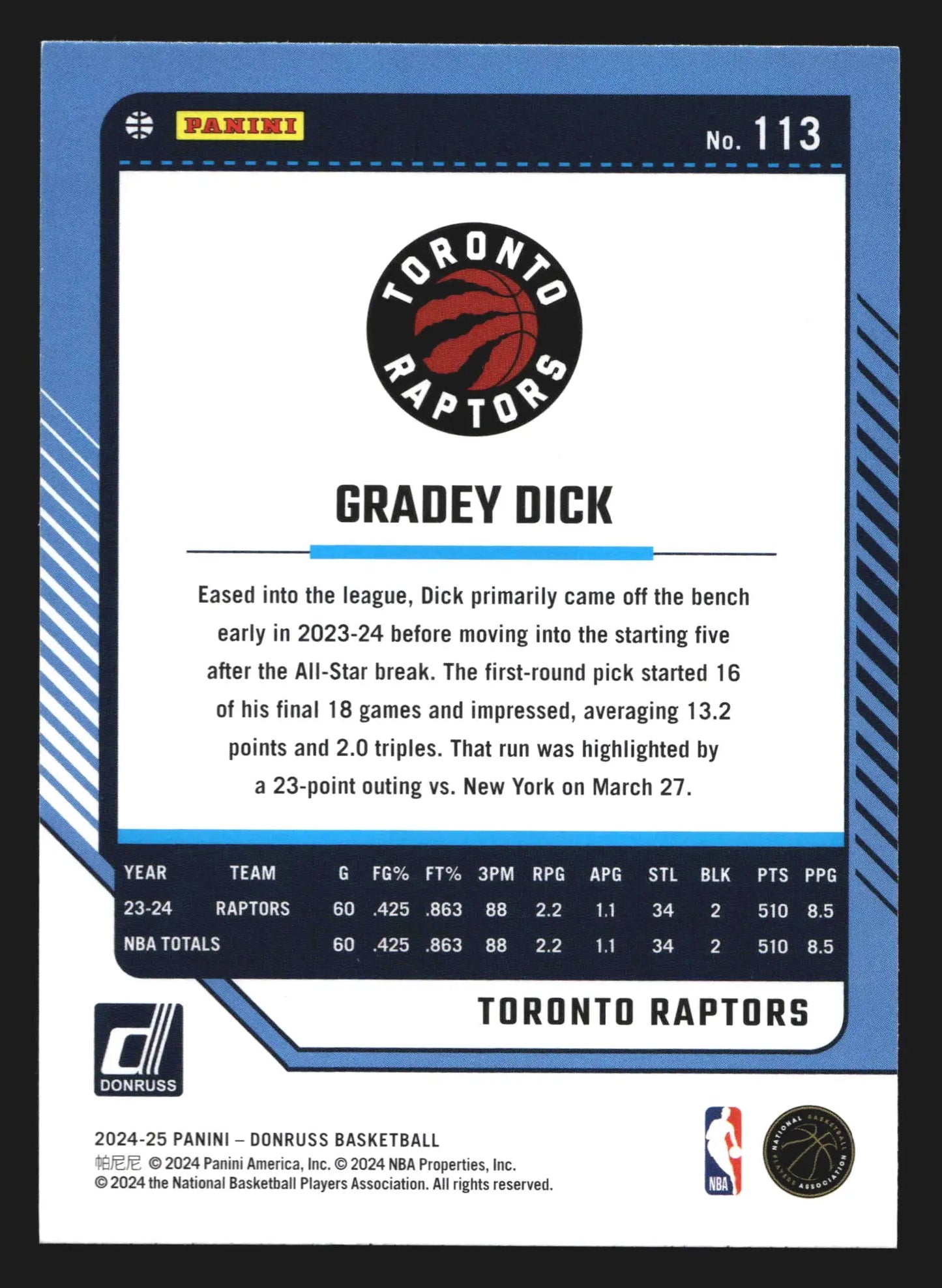 2024-25 Donruss Gradey Dick #113 Toronto Raptors