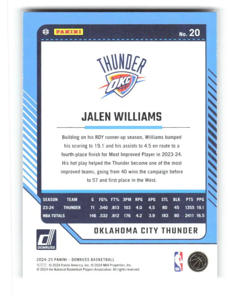 2024-25 Donruss Holo Green Laser #20 Jalen Williams NM-MT Thunder ID:80767 - Basketball Card Single