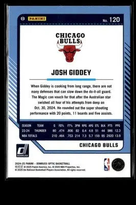 2024-25 Donruss Optic #120 Josh Giddey Base Chicago Bulls - Basketball Card Single
