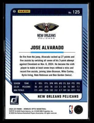 2024-25 Donruss Optic #125 Jose Alvarado - Basketball Card Single