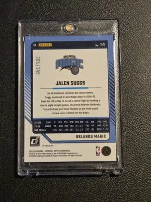 2024-25 Donruss Optic #14 Jalen Suggs Premium Box Set #/249 - Basketball Card Box
