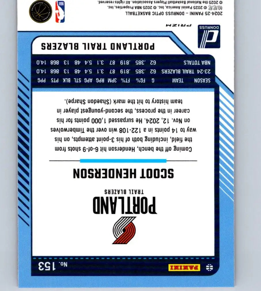 Panini Donruss Optic basketball card of Scoot Henderson Portland Trail Blazers in Henderson Hyper Pink