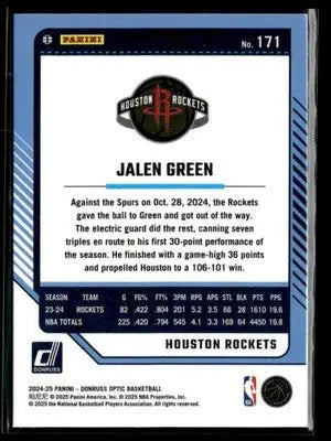 2024-25 Donruss Optic #171 Jalen Green - Basketball Card Single