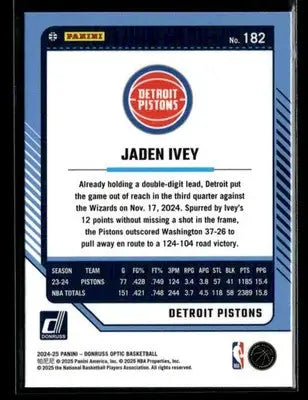 2024-25 Donruss Optic #182 Jaden Ivey - Basketball Card Single