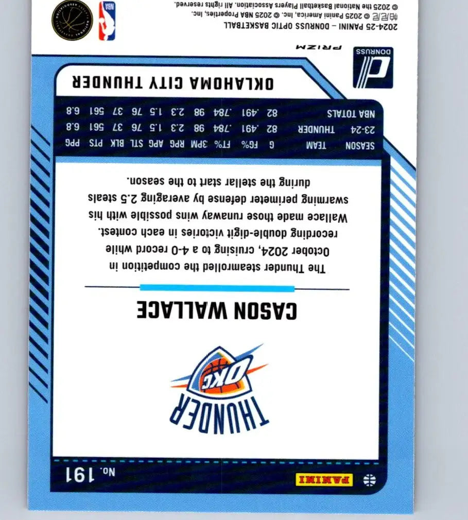 2024-25 Donruss Optic Cason Wallace Hyper Pink basketball trading card featuring Cason Wallace of Oklahoma City Thunder