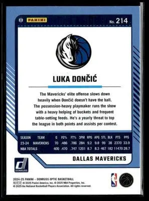 2024-25 Donruss Optic #214 Luka Doncic - Basketball Card Single