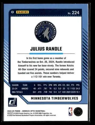 2024-25 Donruss Optic #224 Julius Randle - Basketball Card Single