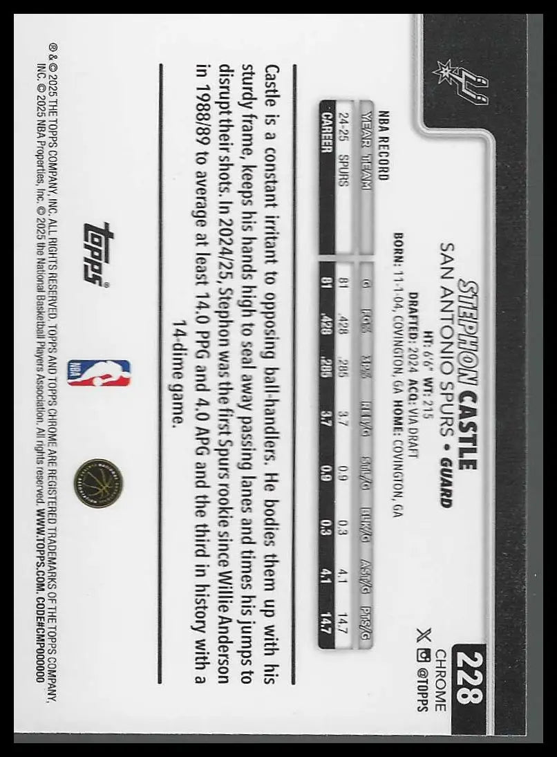 2024-25 Donruss Optic #248 Tim Duncan - Basketball Card Single