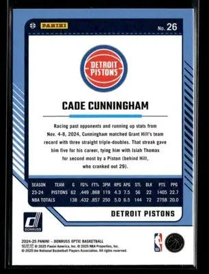 2024-25 Donruss Optic #26 Cade Cunningham - Basketball Card Single