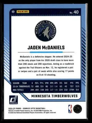 2024-25 Donruss Optic #40 Jaden McDaniels - Basketball Card Single