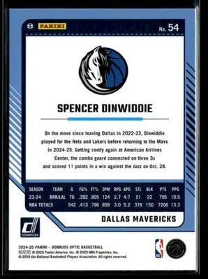 2024-25 Donruss Optic #54 Spencer Dinwiddie - Basketball Card Single
